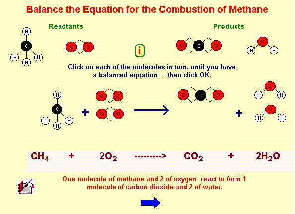 Atoms, Symbols and Equations Screenshot